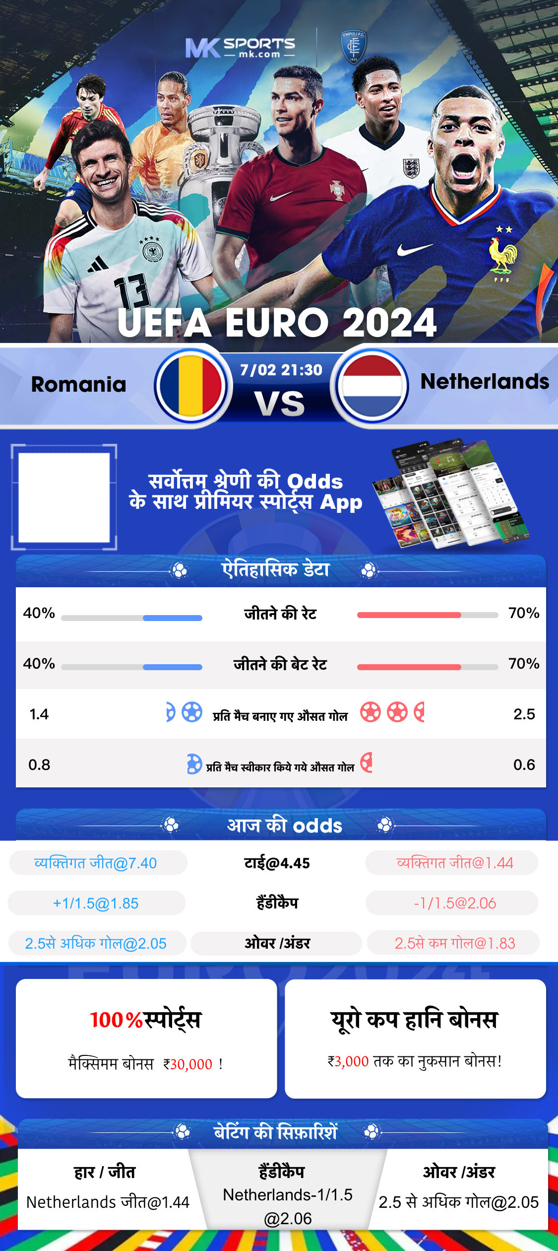 इंडिया क्रिकेट