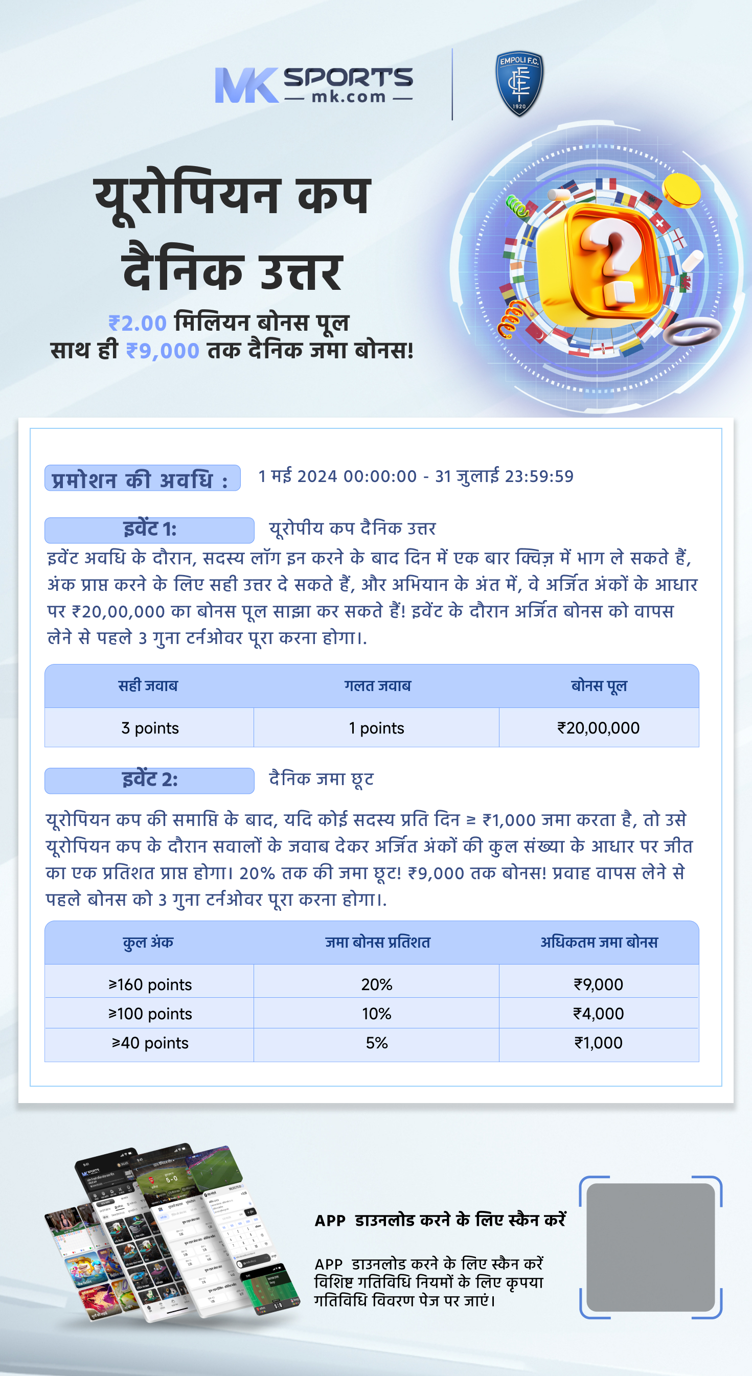 chetak lottery results