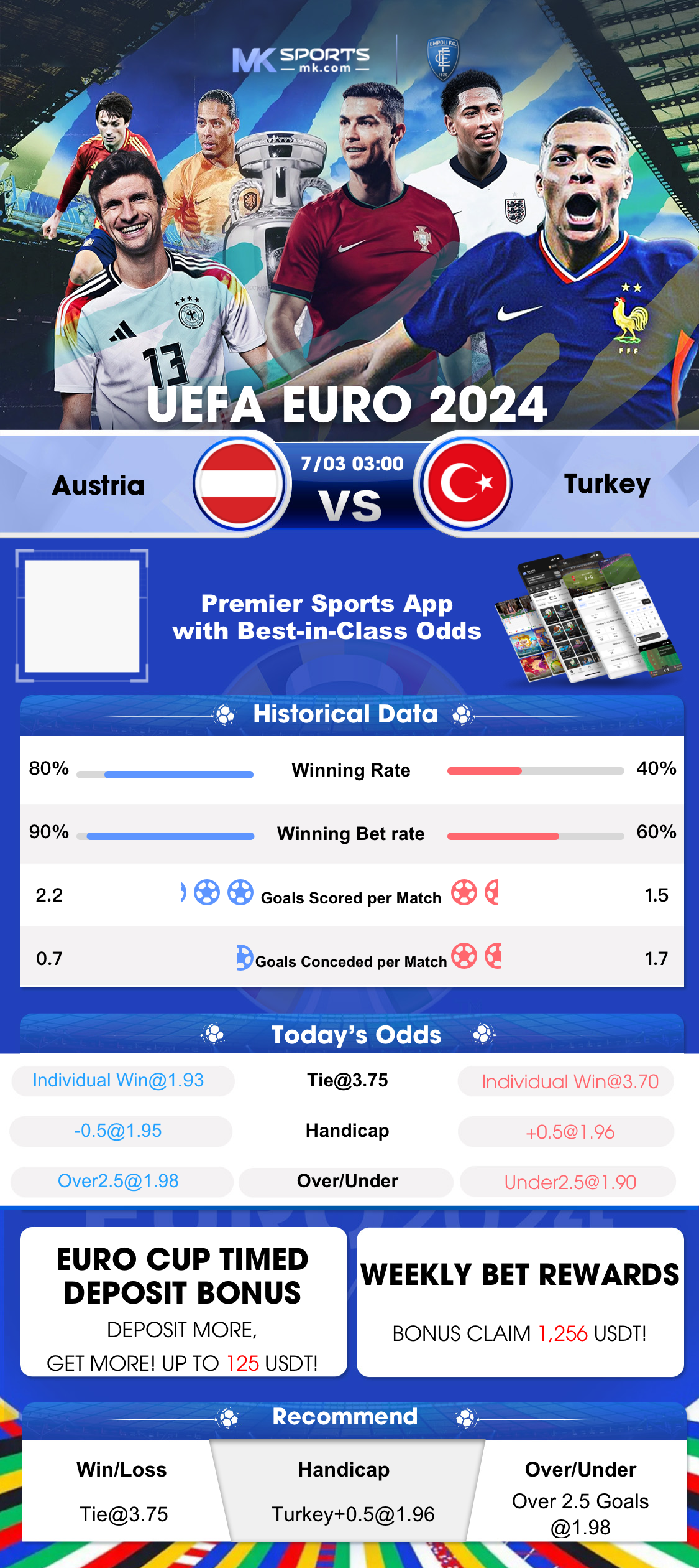 cricket world cup betting