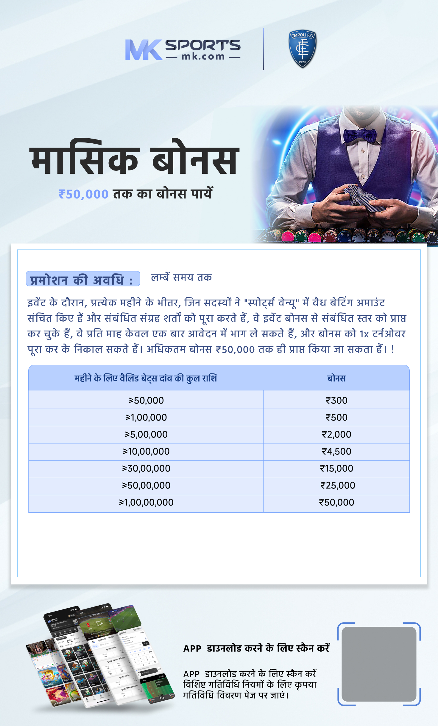 dear lottery result 2023 chart