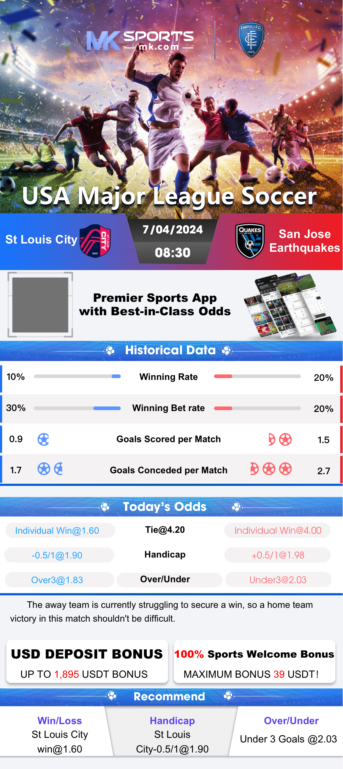 jackpot result chart result