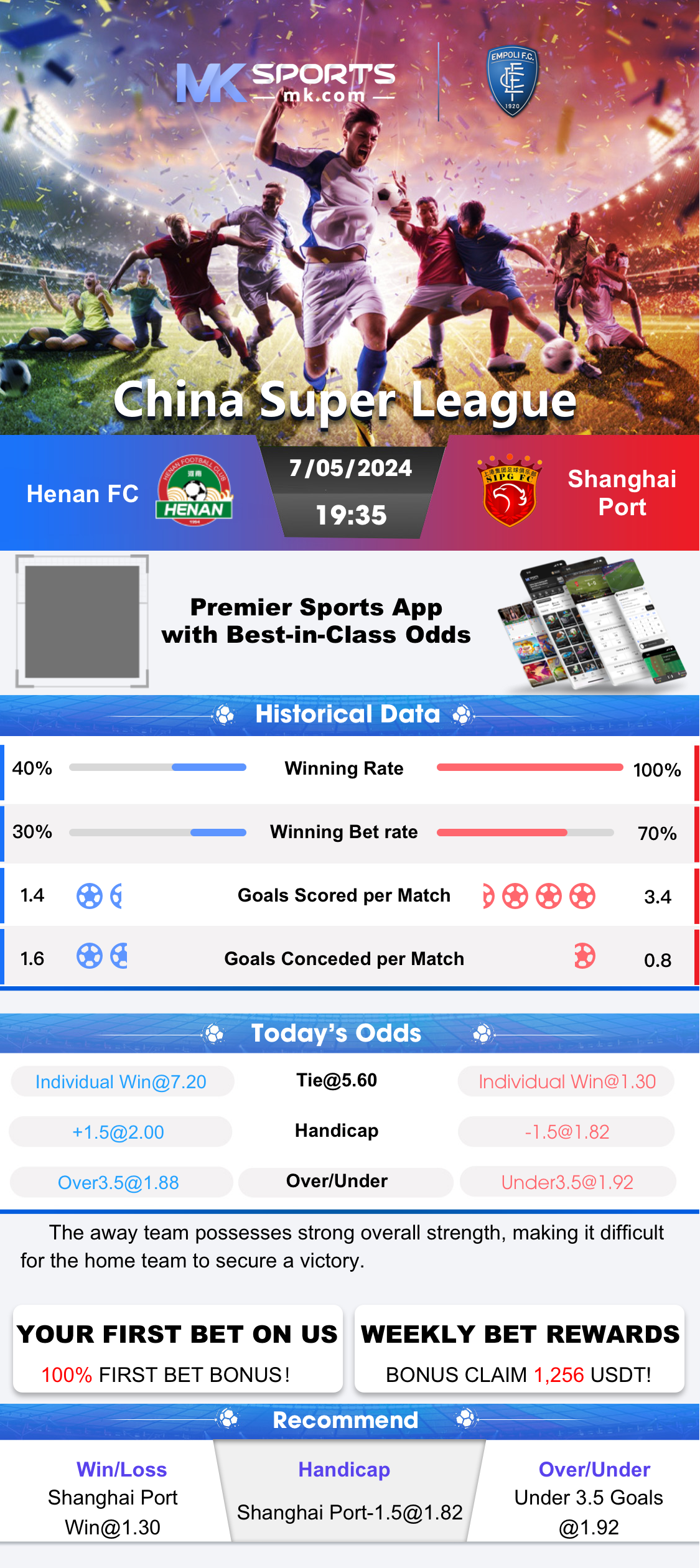 today's match timing