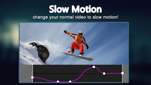 Slow Motion Video Crack Download Software 2021